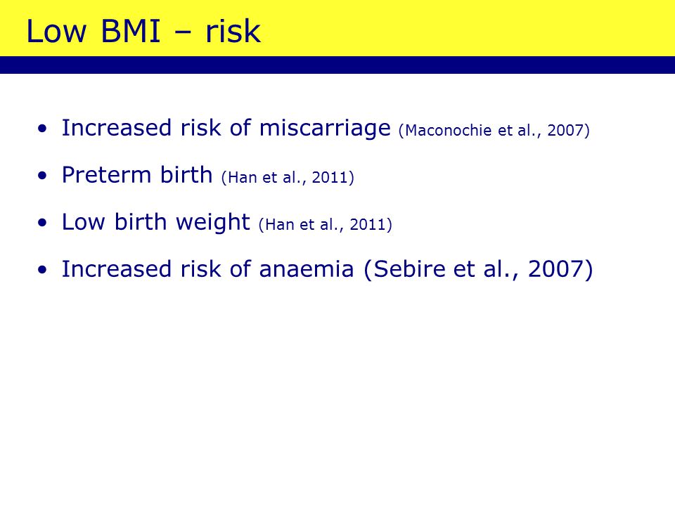 Low BMI – risk Increased risk of miscarriage (Maconochie et al., 2007)