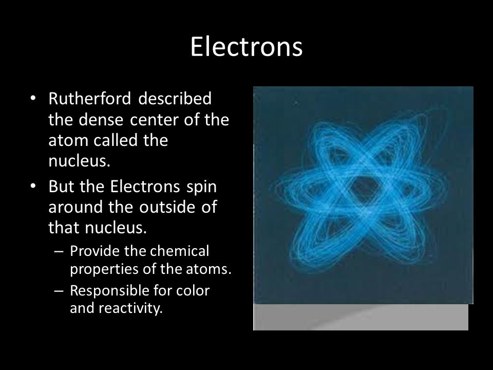 Electrons Rutherford described the dense center of the atom called the nucleus. But the Electrons spin around the outside of that nucleus.