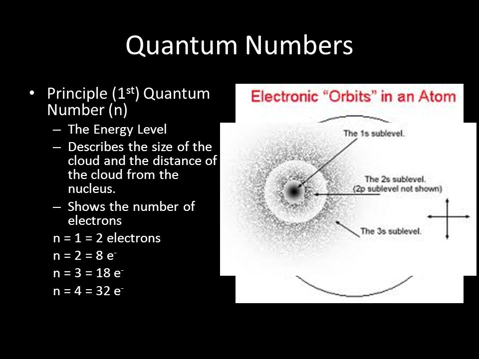Quantum Numbers Principle (1st) Quantum Number (n) The Energy Level