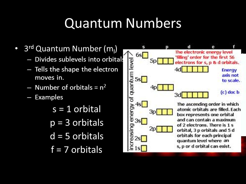 Quantum Numbers s = 1 orbital p = 3 orbitals d = 5 orbitals