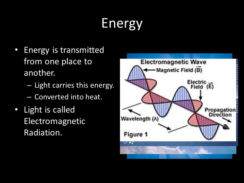 Energy Energy is transmitted from one place to another.