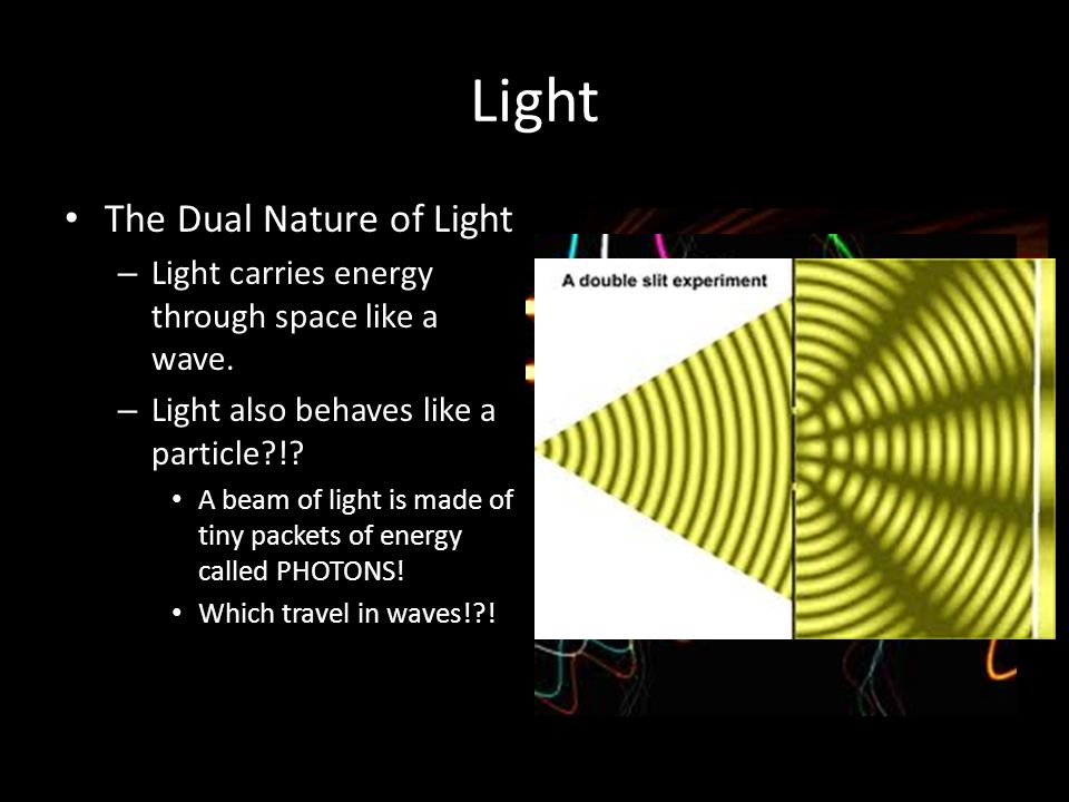 Light The Dual Nature of Light