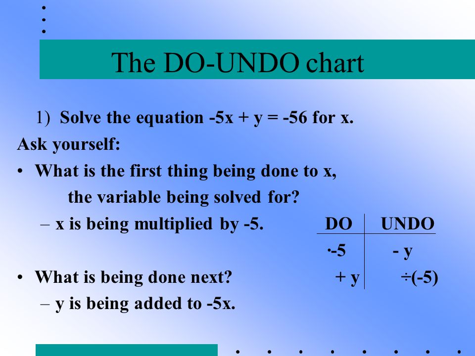 The DO-UNDO chart 1) Solve the equation -5x + y = -56 for x.