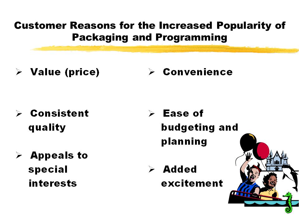 Customer Reasons for the Increased Popularity of Packaging and Programming