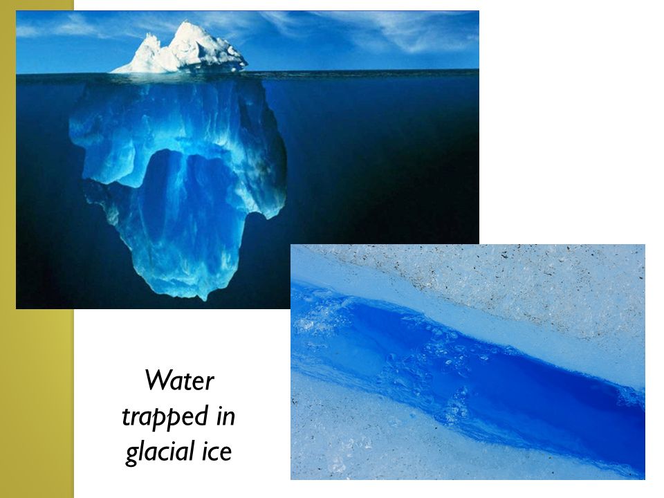 Water trapped in glacial ice