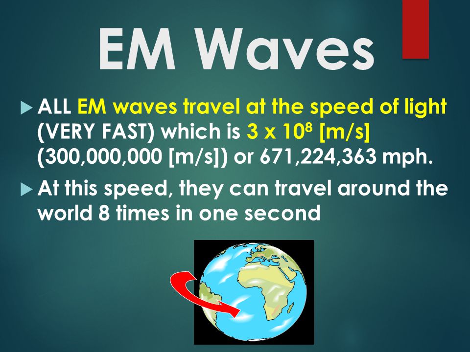 EM Waves ALL EM waves travel at the speed of light (VERY FAST) which is 3 x 108 [m/s] (300,000,000 [m/s]) or 671,224,363 mph.