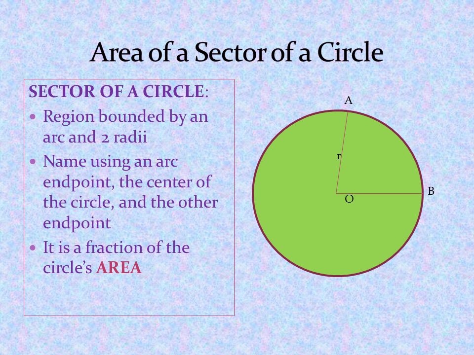 Area of a Sector of a Circle