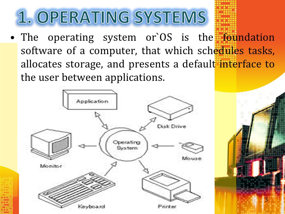1. OPERATING SYSTEMS
