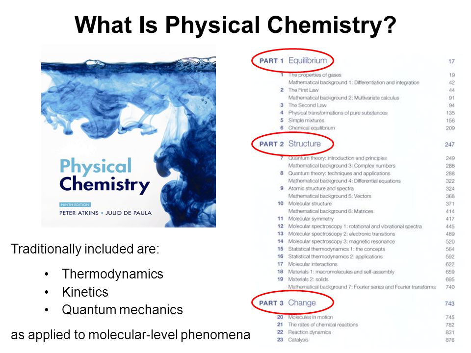 What Is Physical Chemistry