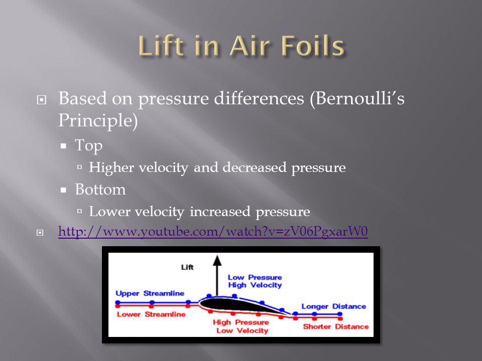 Lift in Air Foils Based on pressure differences (Bernoulli’s Principle) Top. Higher velocity and decreased pressure.