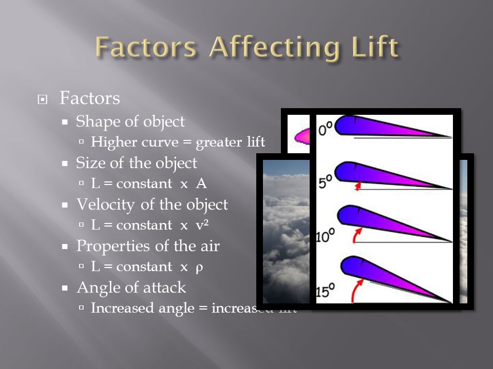 Factors Affecting Lift