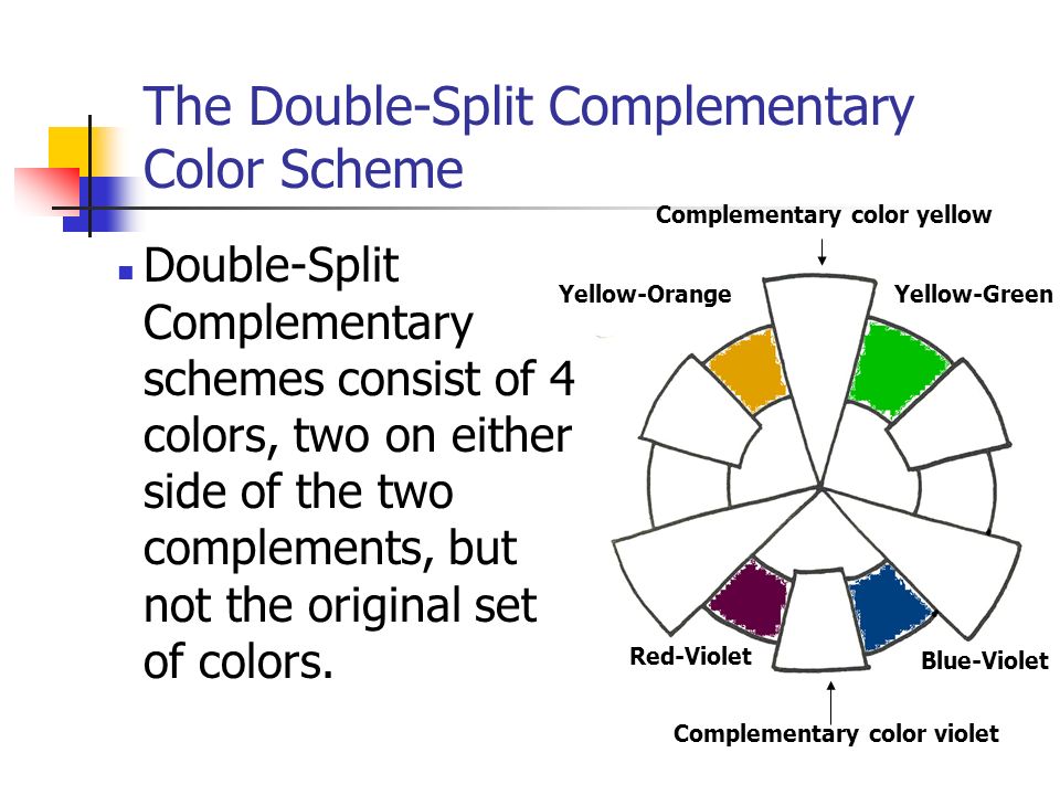 The Color Wheel The Color Wheel Is A Means Of Organizing The