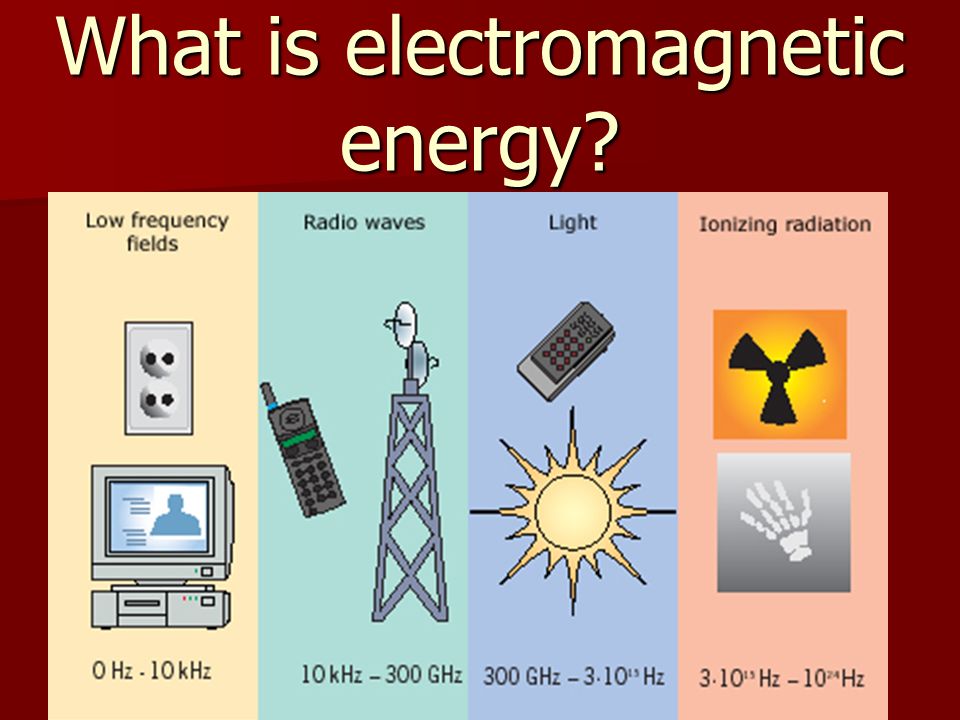 What is electromagnetic energy