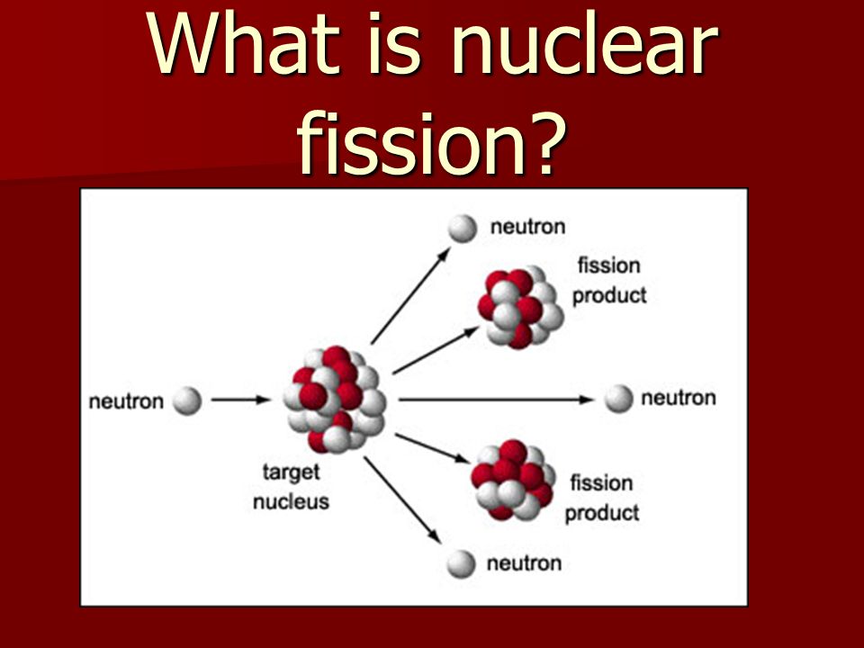 What is nuclear fission