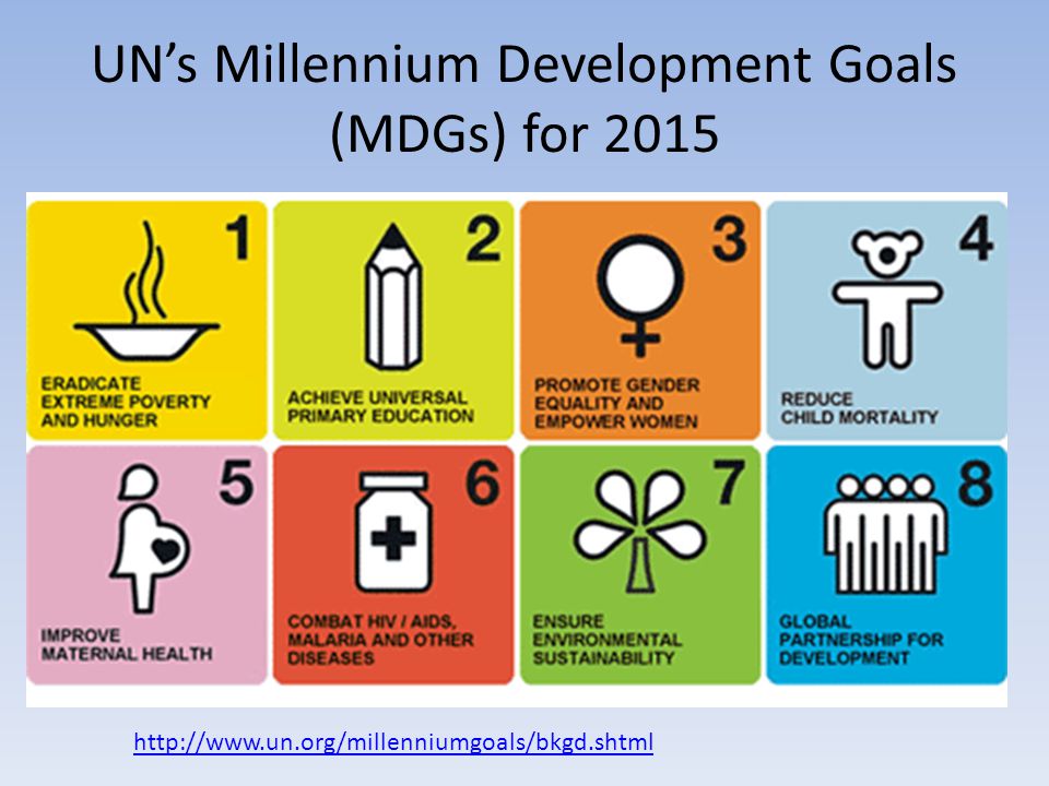 UN’s Millennium Development Goals (MDGs) for 2015
