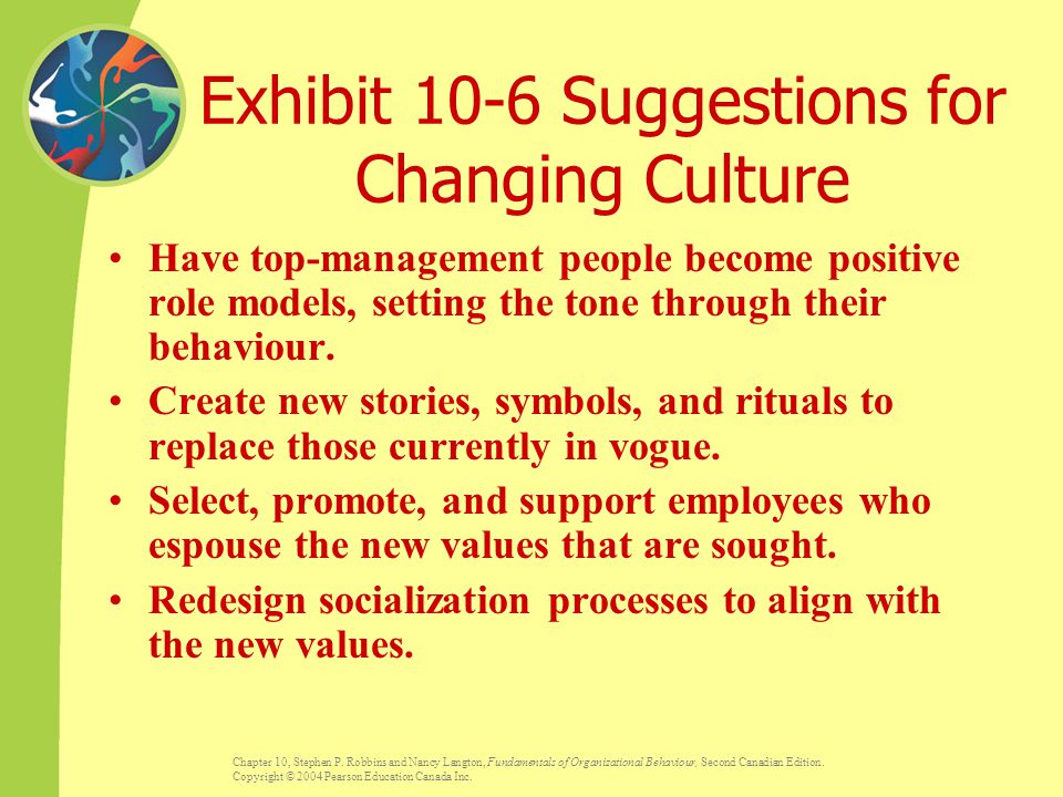 Exhibit 10-6 Suggestions for Changing Culture
