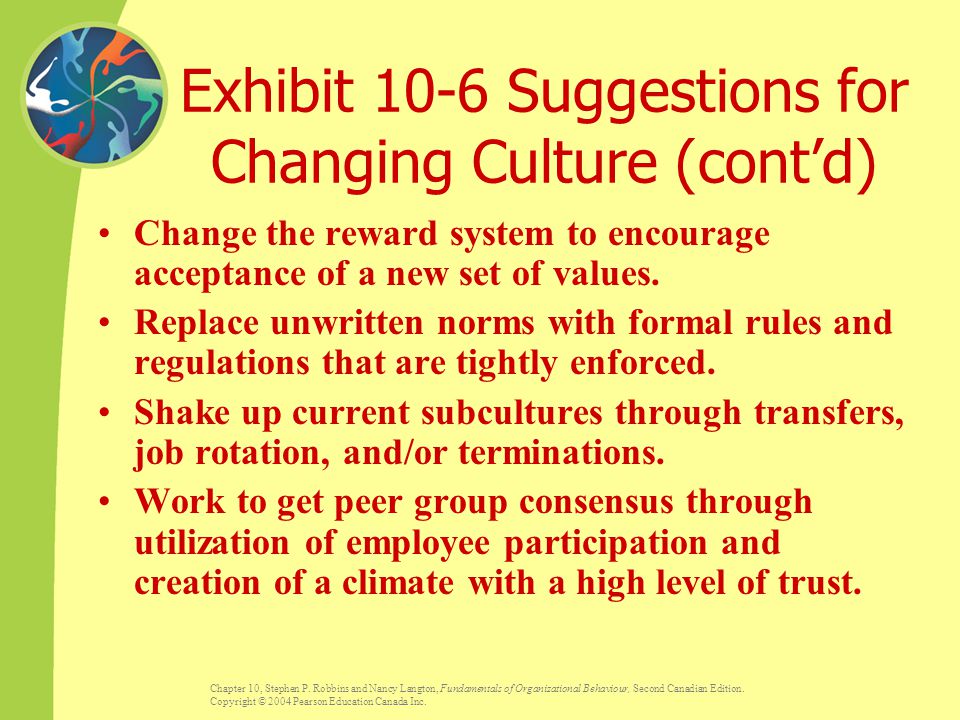 Exhibit 10-6 Suggestions for Changing Culture (cont’d)