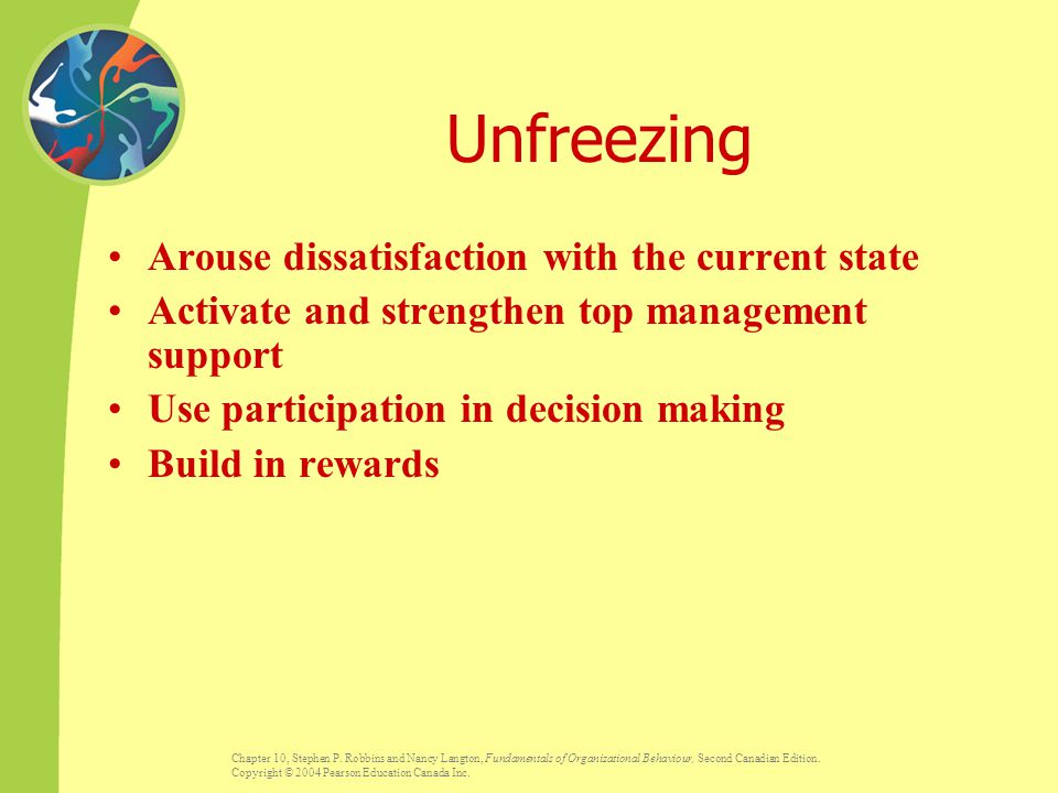 Unfreezing Arouse dissatisfaction with the current state