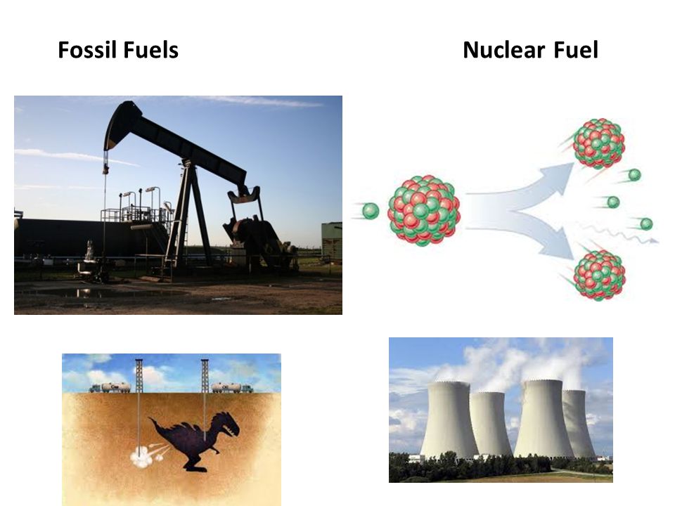 Fossil Fuels Nuclear Fuel