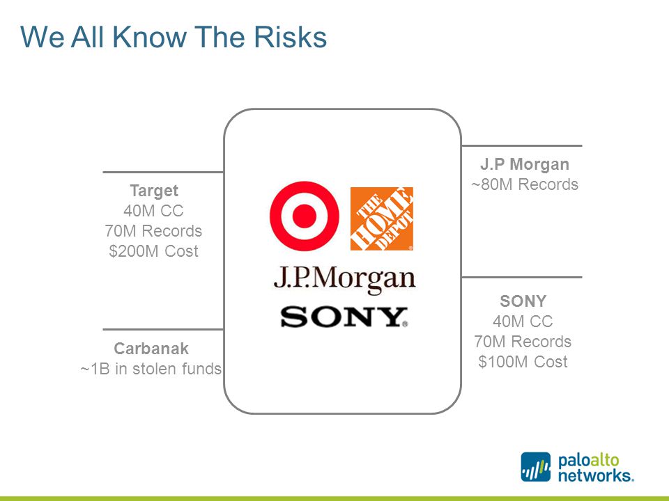We All Know The Risks J.P Morgan ~80M Records Target 40M CC