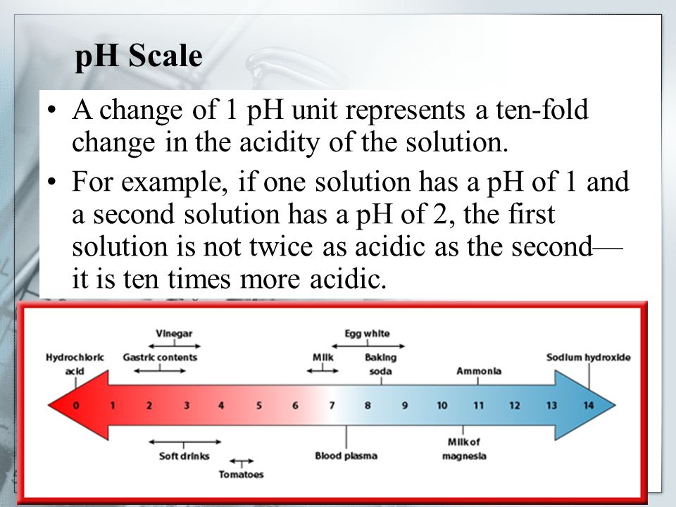 pH Scale A change of 1 pH unit represents a ten-fold change in the acidity of the solution.