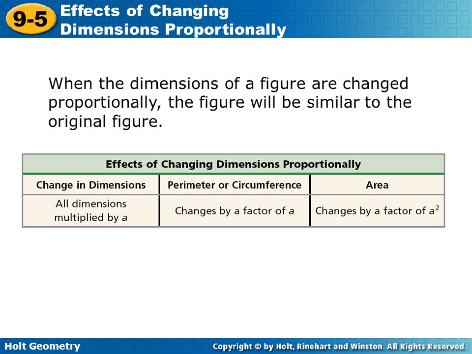 When the dimensions of a figure are changed proportionally, the figure will be similar to the original figure.
