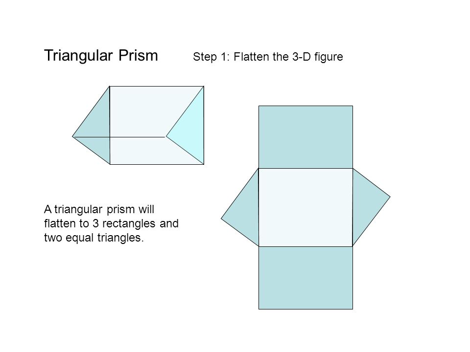 Triangular Prism Step 1: Flatten the 3-D figure