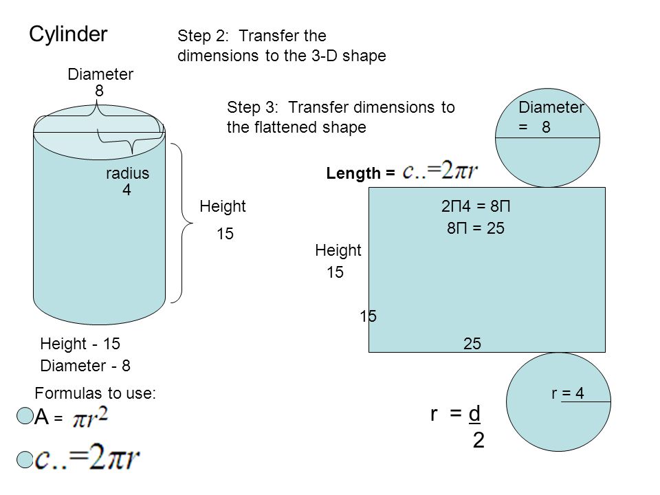 Cylinder r = d 2 Step 2: Transfer the dimensions to the 3-D shape