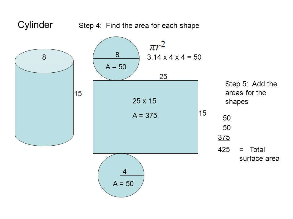 Cylinder Step 4: Find the area for each shape x 4 x 4 = 50