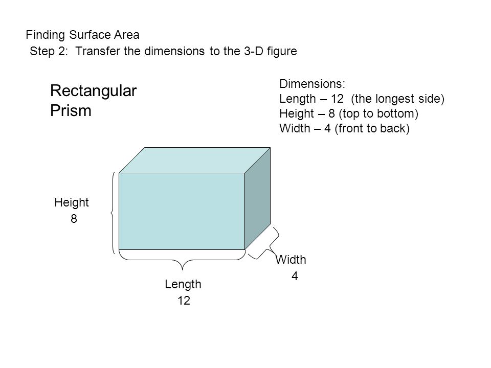 Rectangular Prism Finding Surface Area