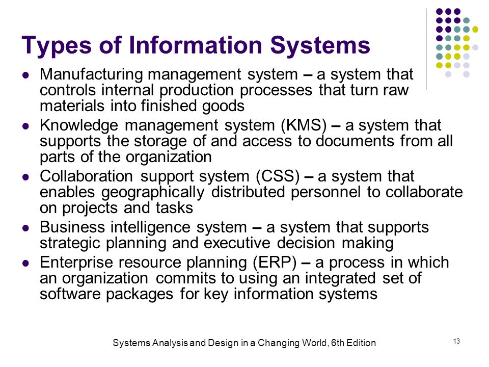 Types of Information Systems