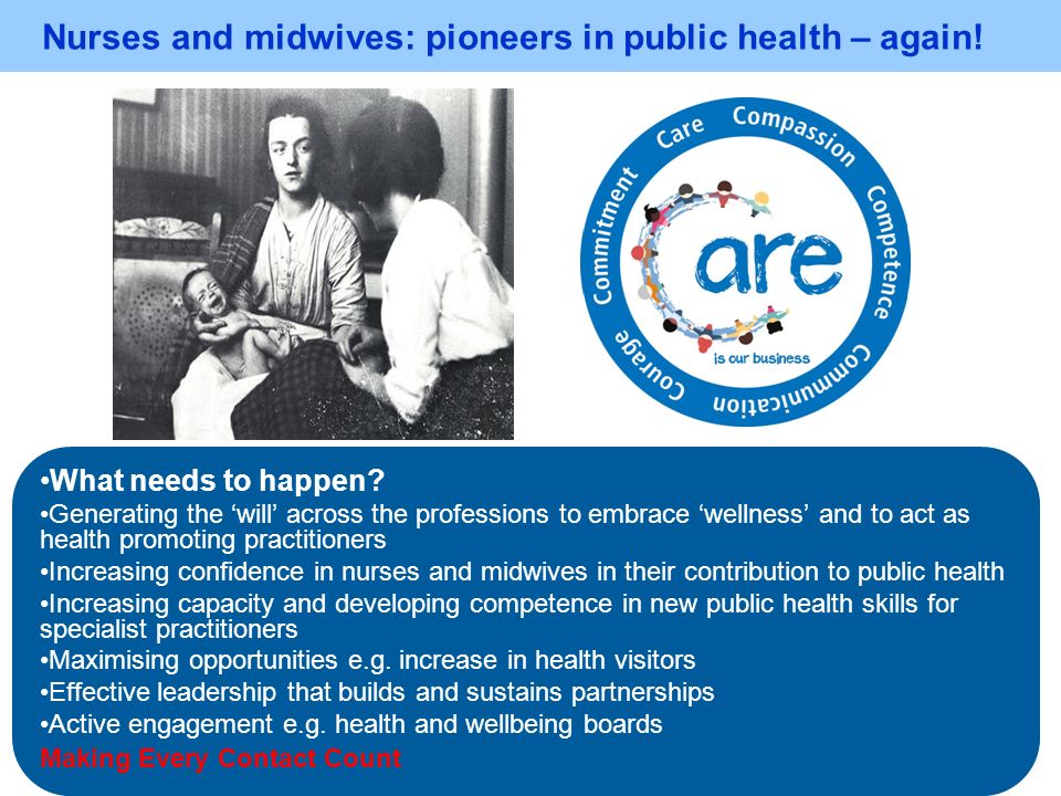 Nurses and midwives: pioneers in public health – again!