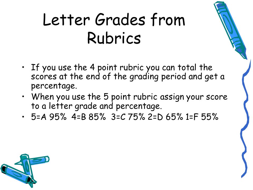 Letter Grades from Rubrics