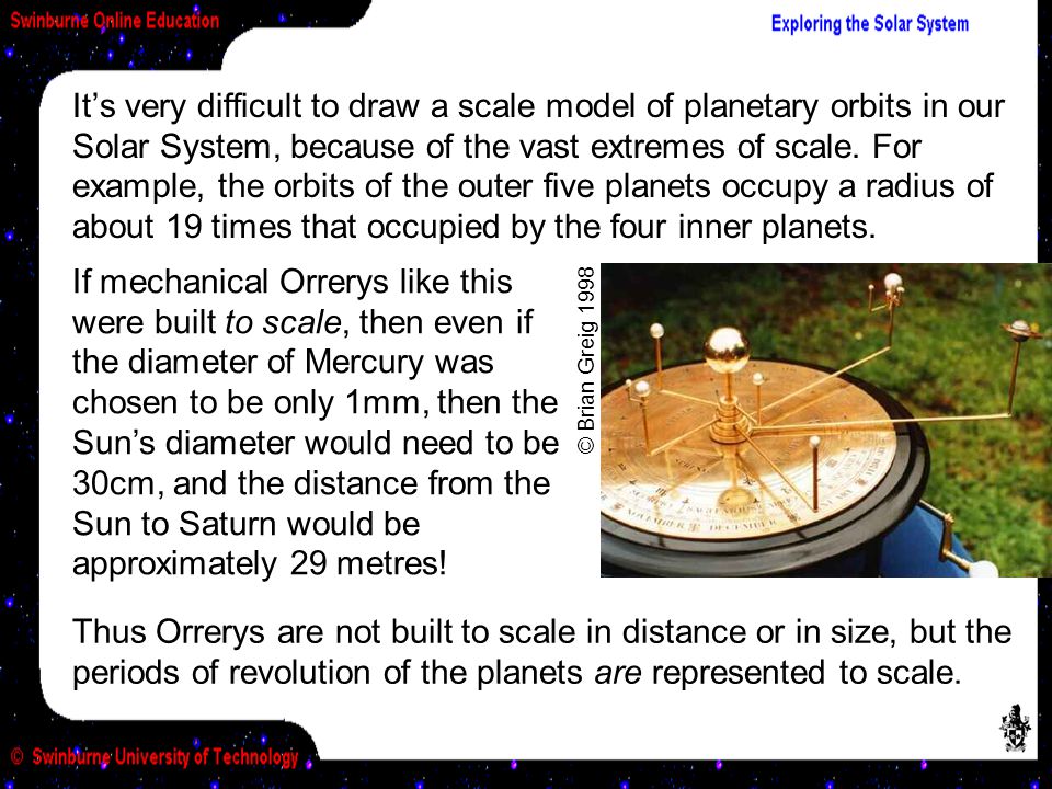Activity 2 Tracking The Planets Ppt Video Online Download