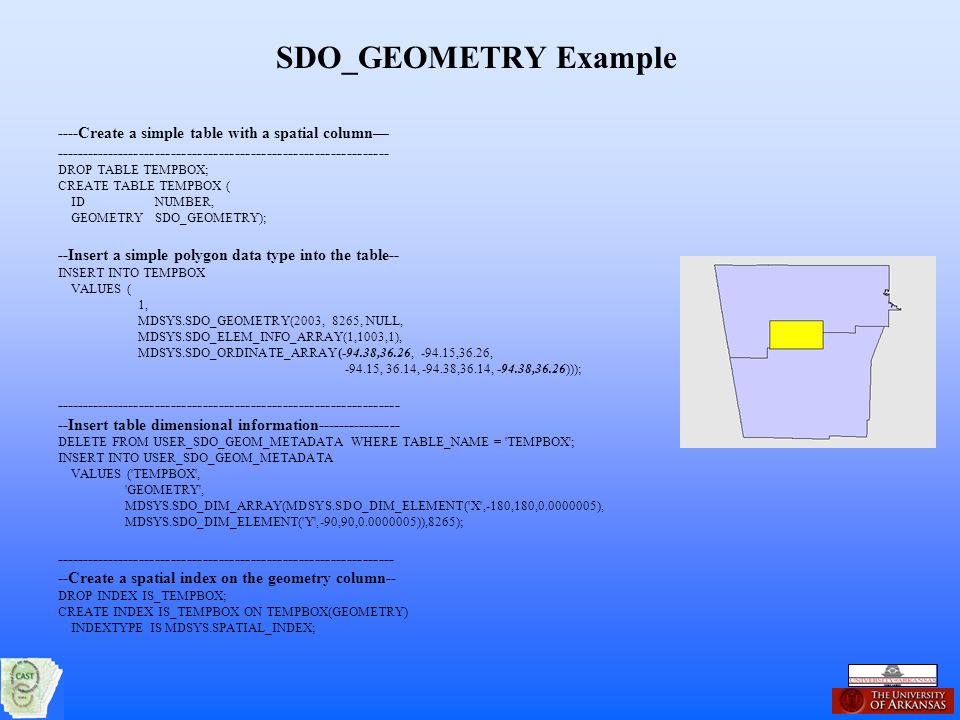 SDO_GEOMETRY+Example+----Create+a+simple+table+with+a+spatial+column%E2%80%94.jpg