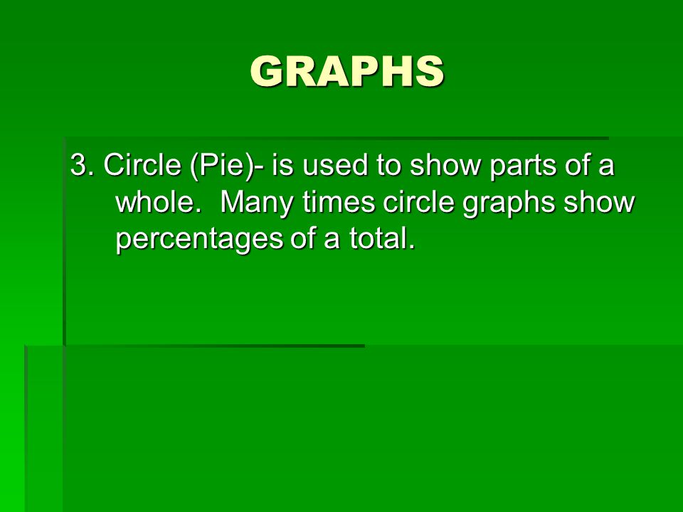 GRAPHS 3. Circle (Pie)- is used to show parts of a whole.