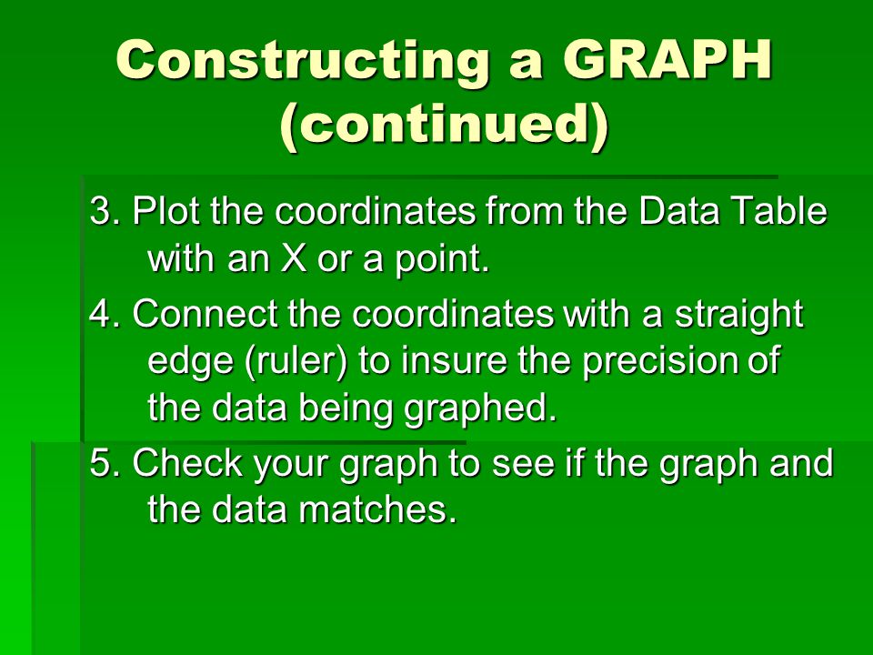 Constructing a GRAPH (continued)