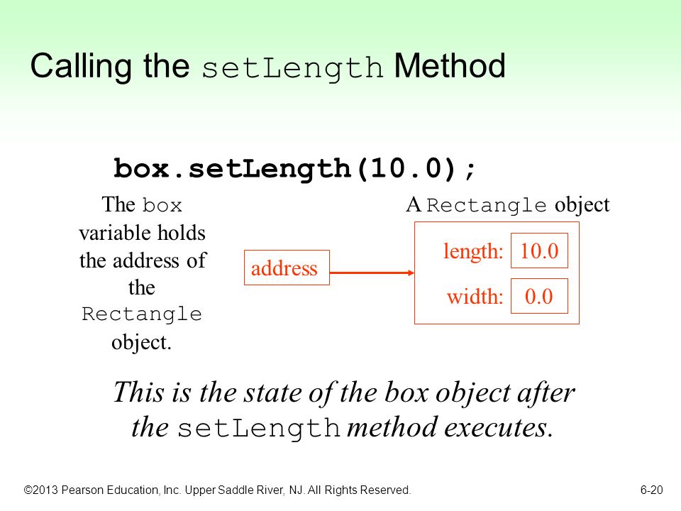 Variable Box. Execute method