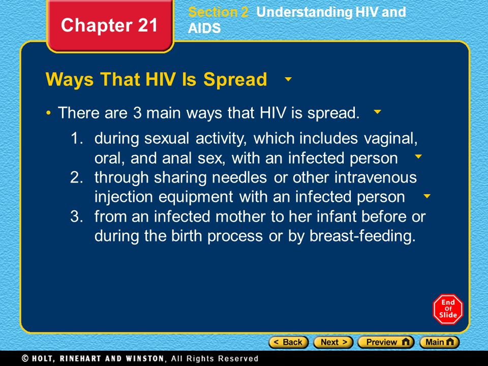 Chapter 21 Ways That HIV Is Spread