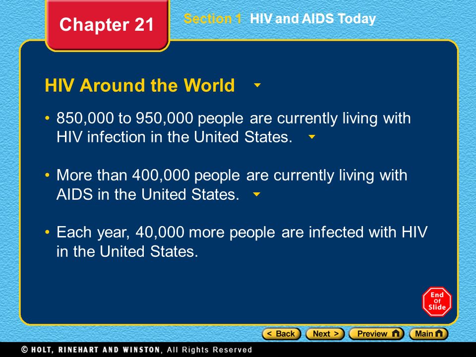 Chapter 21 HIV Around the World