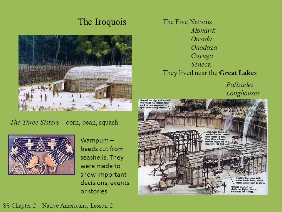 The Iroquois The Five Nations Mohawk Oneida Onodaga Cayuga Seneca