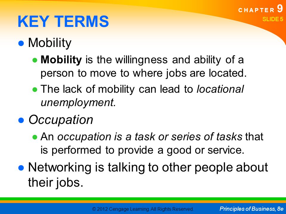 KEY TERMS Mobility Occupation