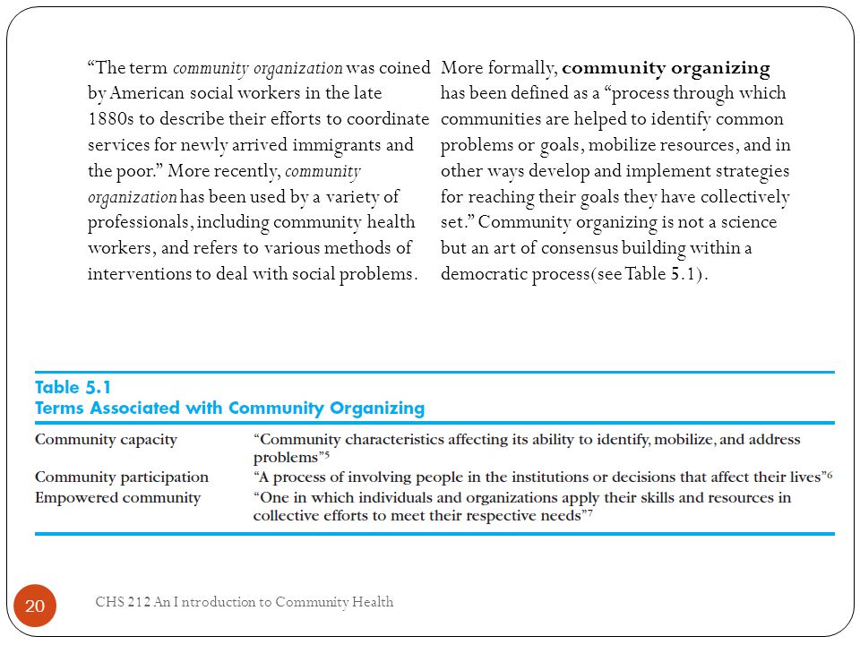 An Introduction To Community Health Ppt Download