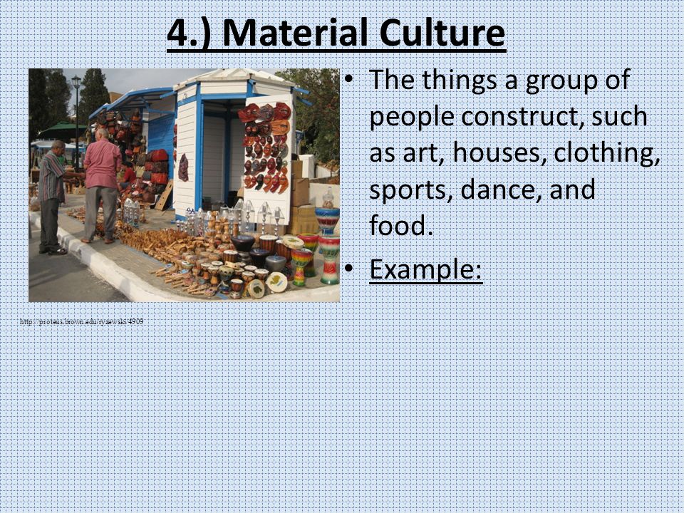 Ap Human Geography Week 8 Ppt Download