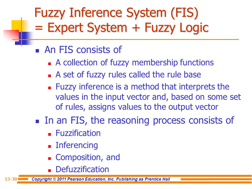Fuzzy Inference System (FIS) = Expert System + Fuzzy Logic
