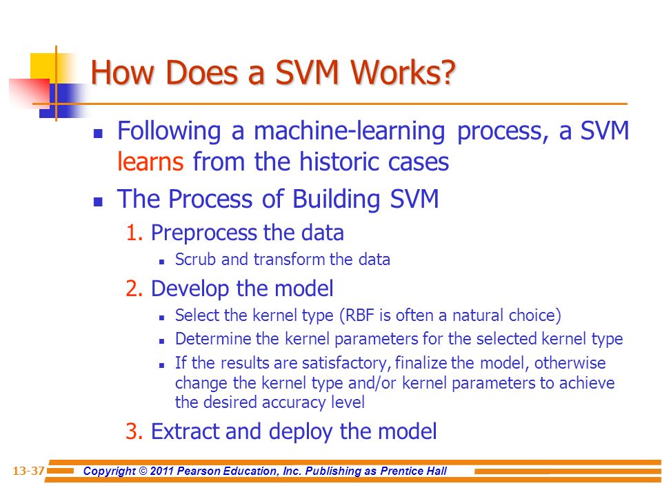 How Does a SVM Works Following a machine-learning process, a SVM learns from the historic cases. The Process of Building SVM.