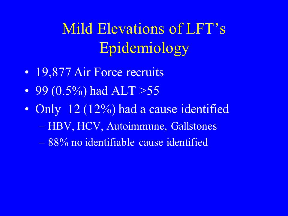 Mild Elevations of LFT’s Epidemiology