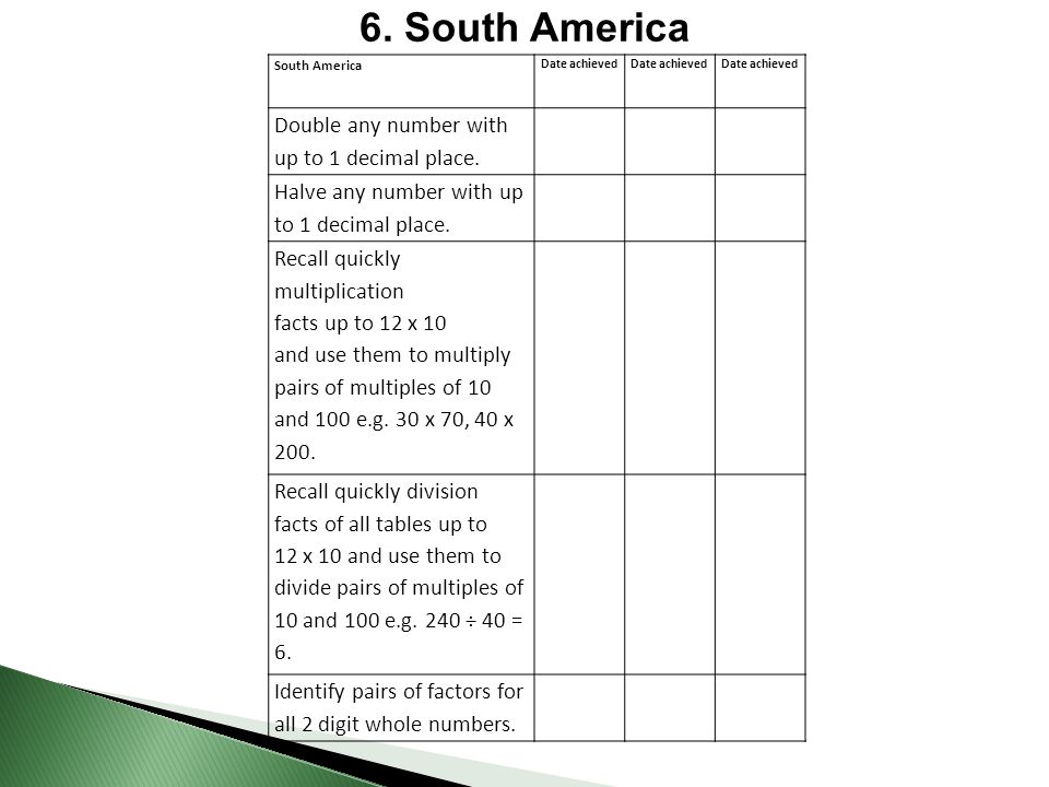 6. South America Double any number with up to 1 decimal place.