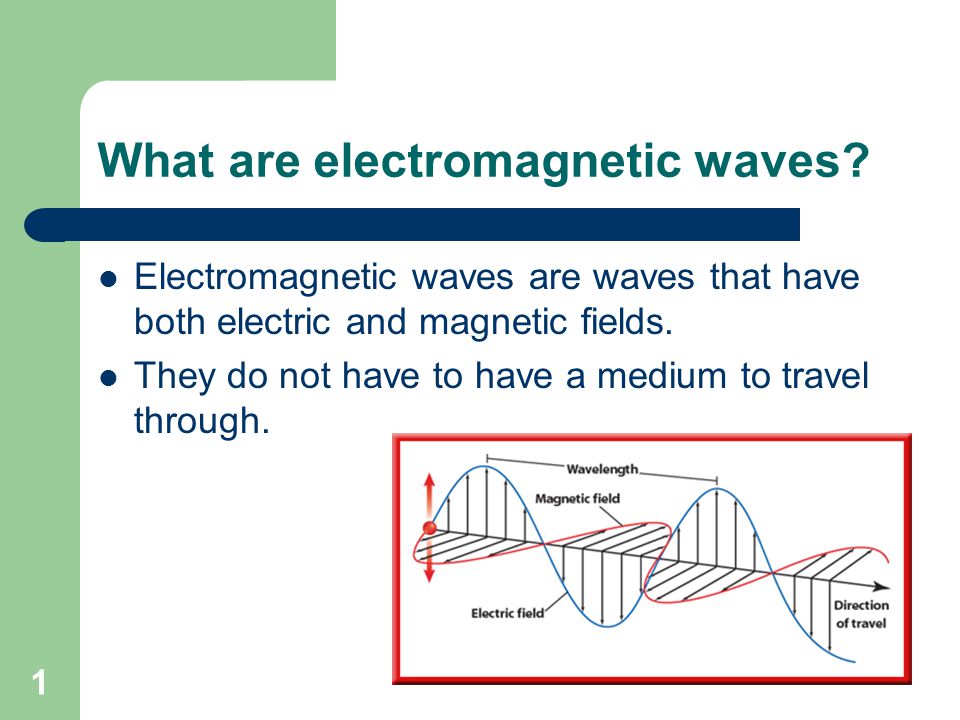 What are electromagnetic waves