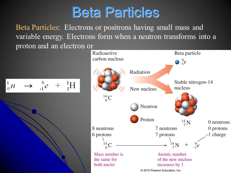 Распад нуклонов. Beta частица. Протон бета частица. Бета частицы Позитрон Протон. Бета электрон.